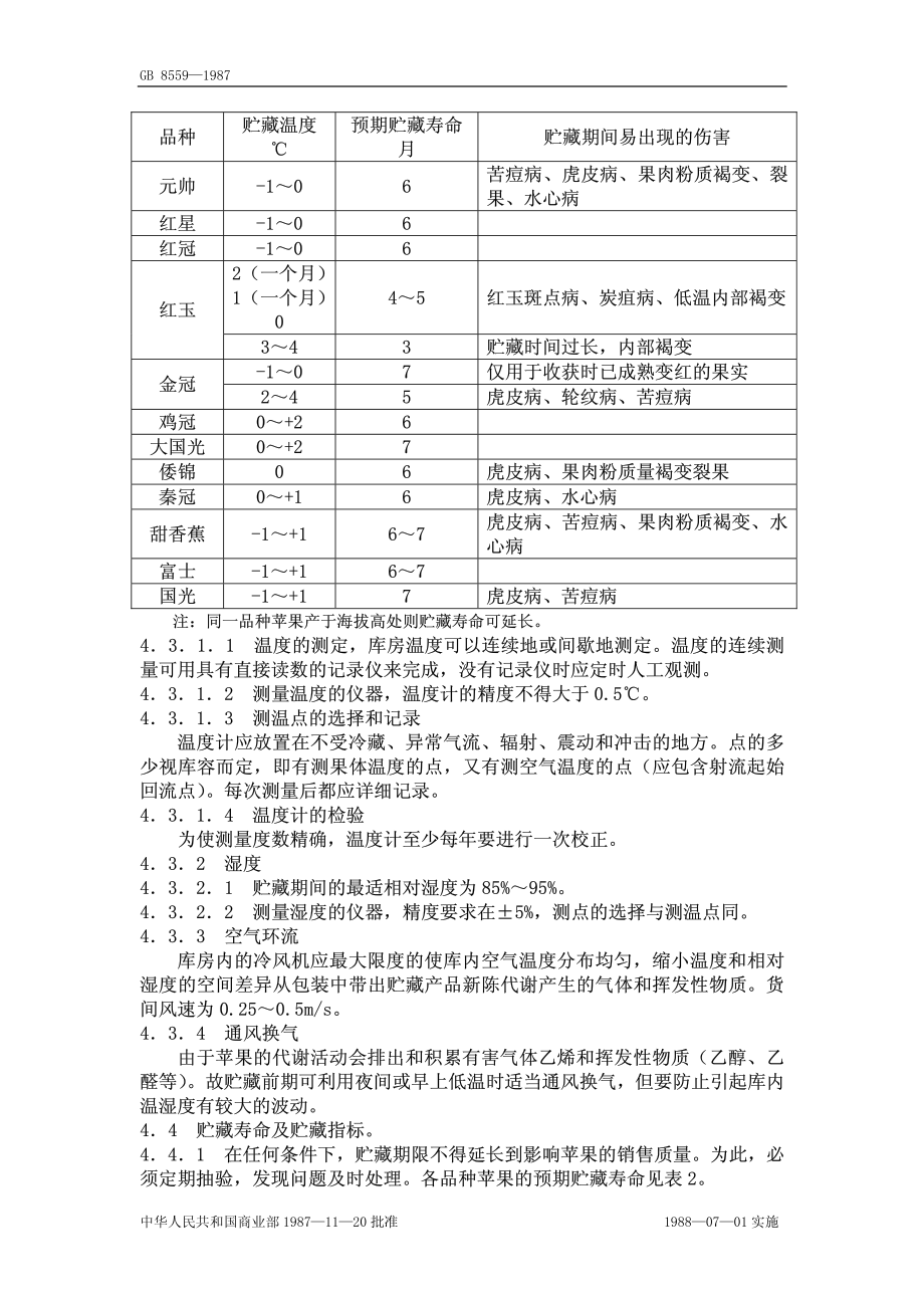 20040109_GB8559—1987.pdf_第3页