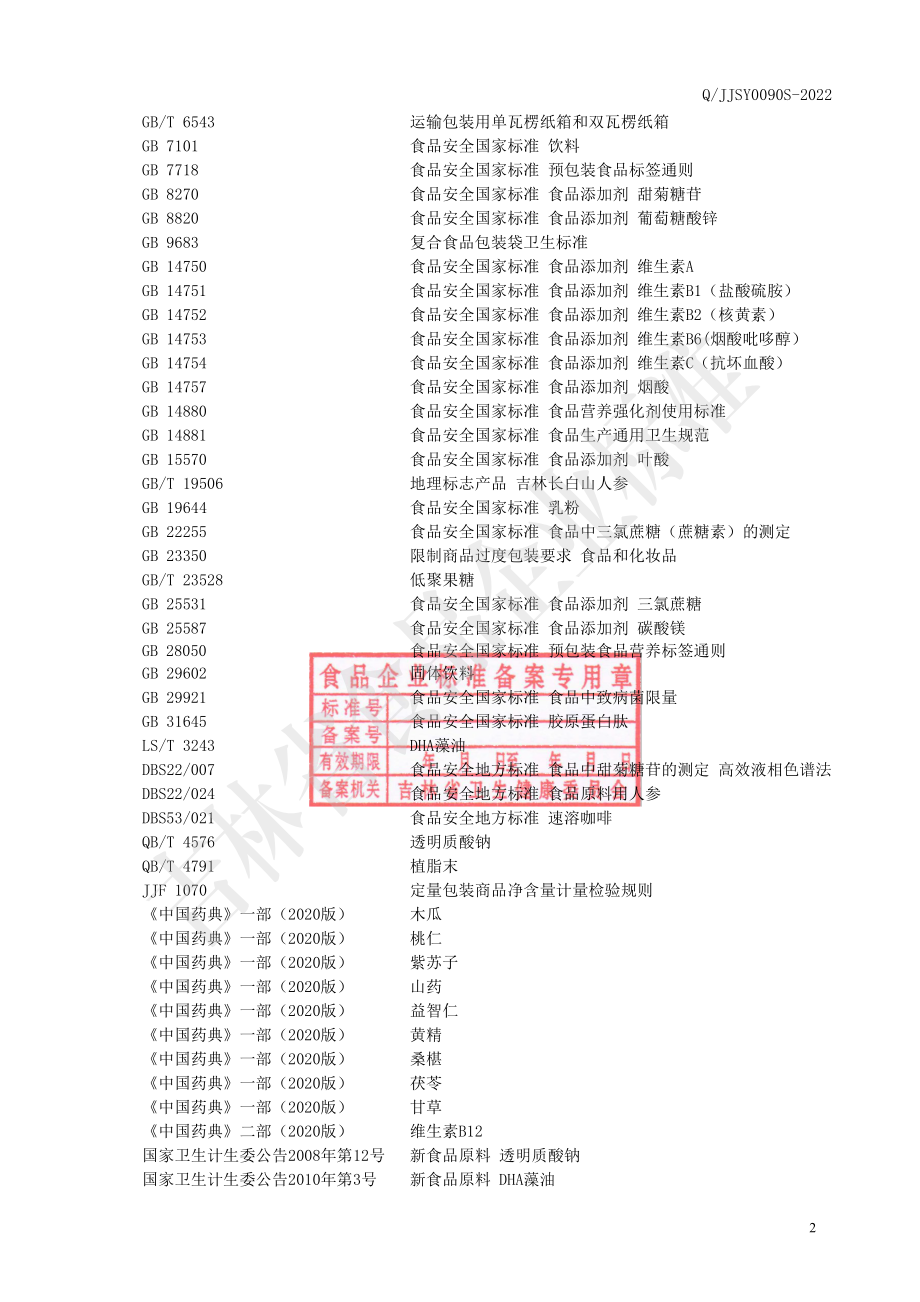 QJJSY 0090 S-2022 木瓜桃仁固体饮料.pdf_第3页