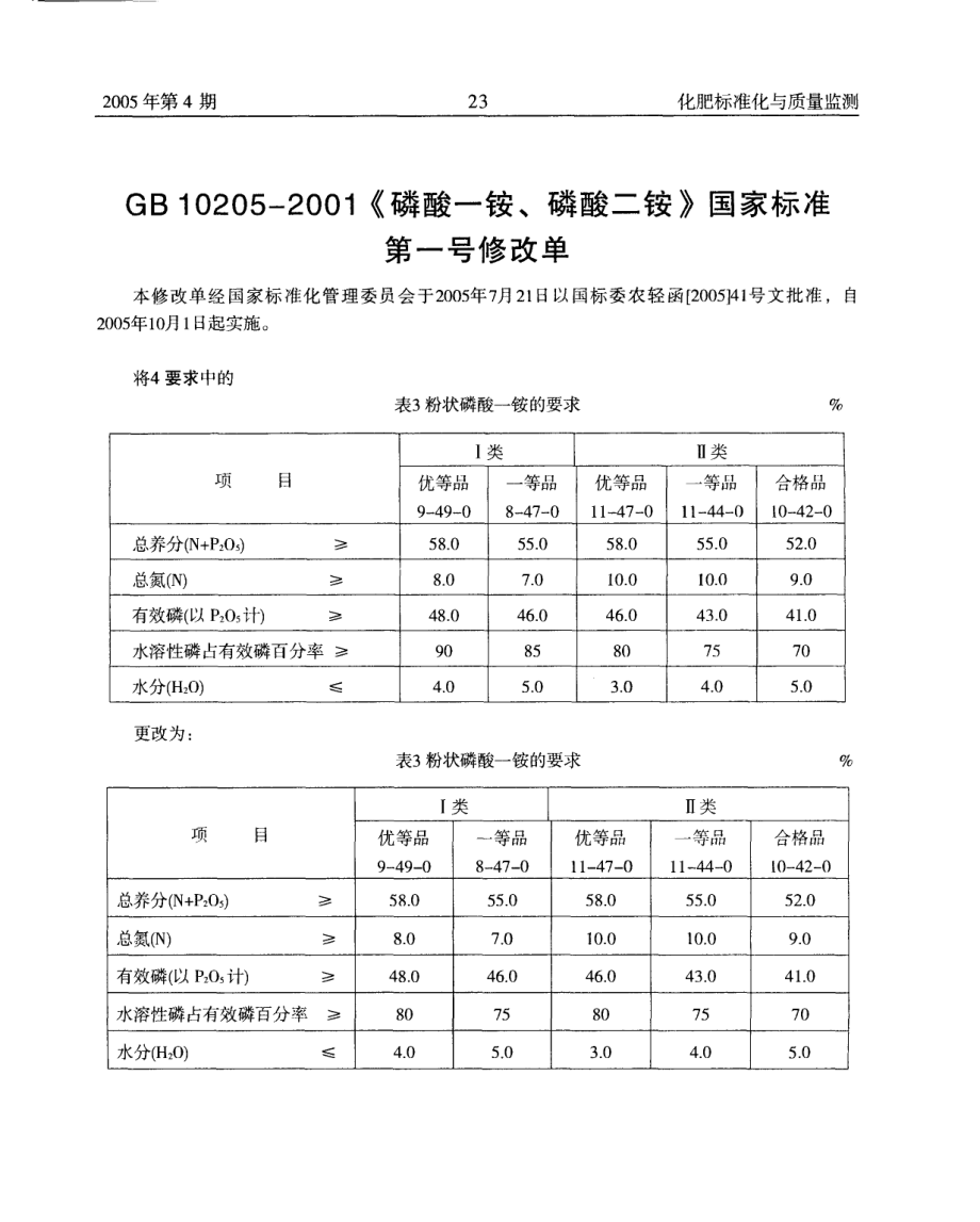 GB 10205-2001《磷酸一铵、磷酸二铵》国家标准第一号修改单.pdf_第1页