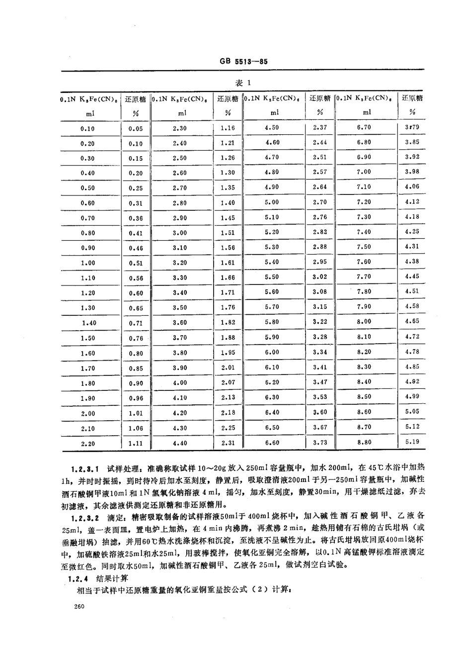 GB 5513-1985 粮食、油料检验还原糖和非还原糖测定法.pdf_第3页