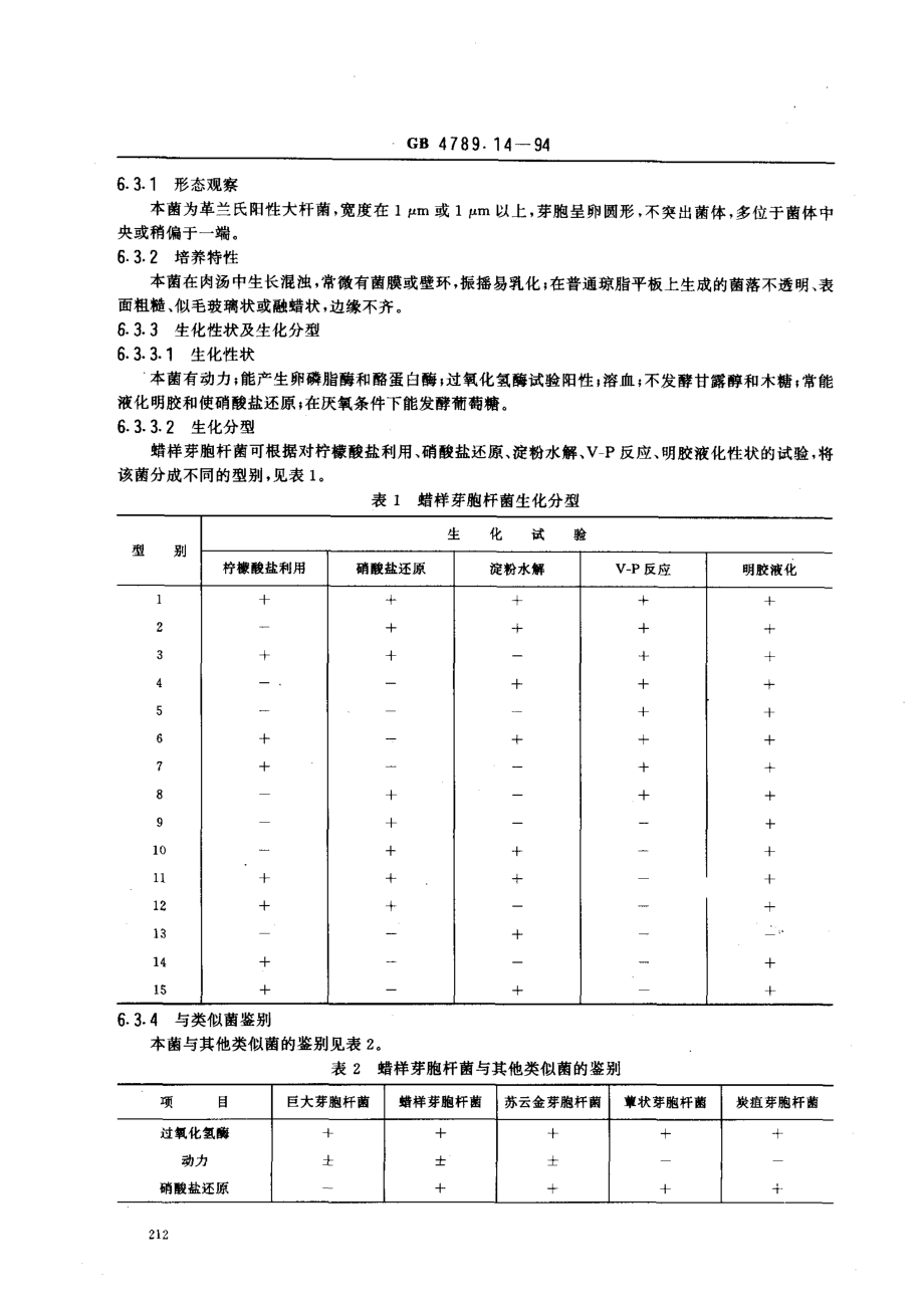 GB 4789.14-1994 食品卫生微生物学检验 蜡样芽胞杆菌检验 .pdf_第3页