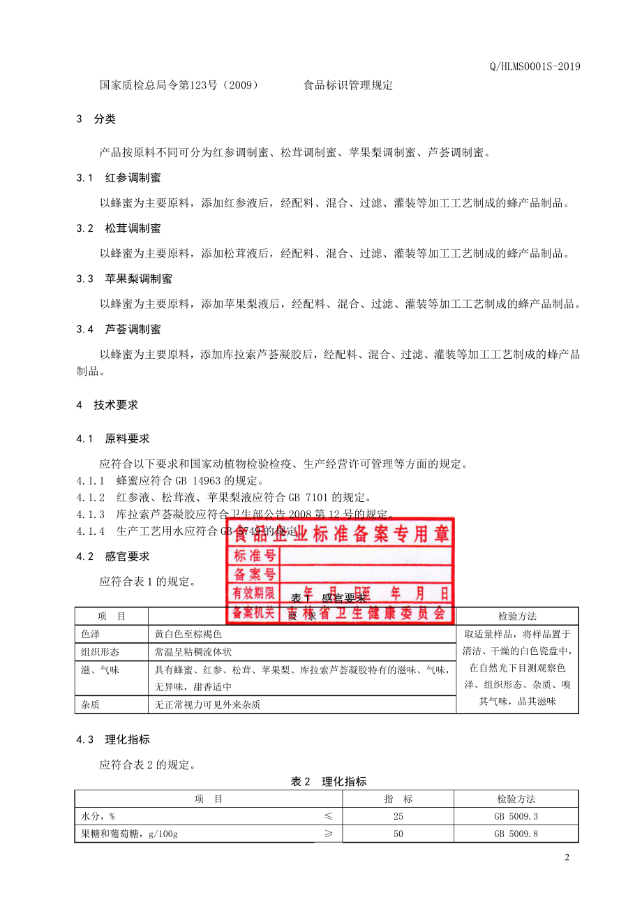 QHLMS 0001 S-2019 调制蜜.pdf_第3页