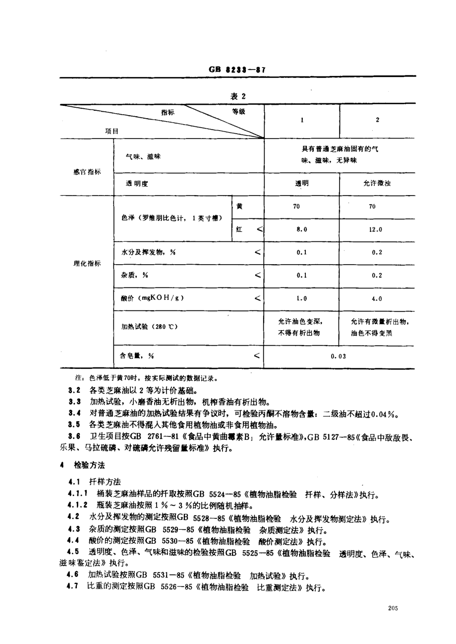 GB 8233-1987 芝麻油.pdf_第2页