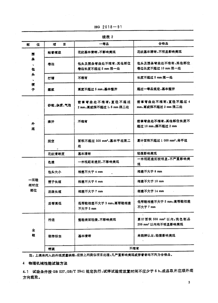 HG 2018-1991 轻便胶鞋.pdf_第3页