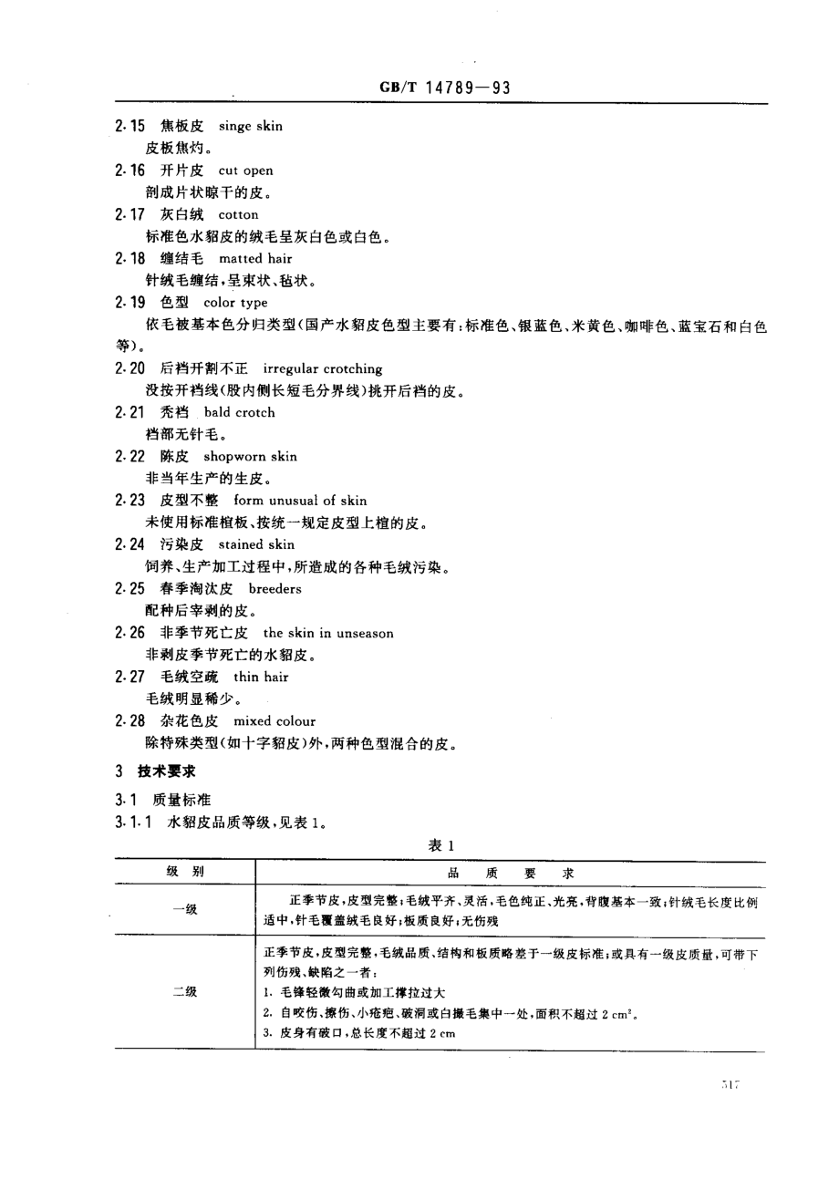 bz001011631.pdf_第2页