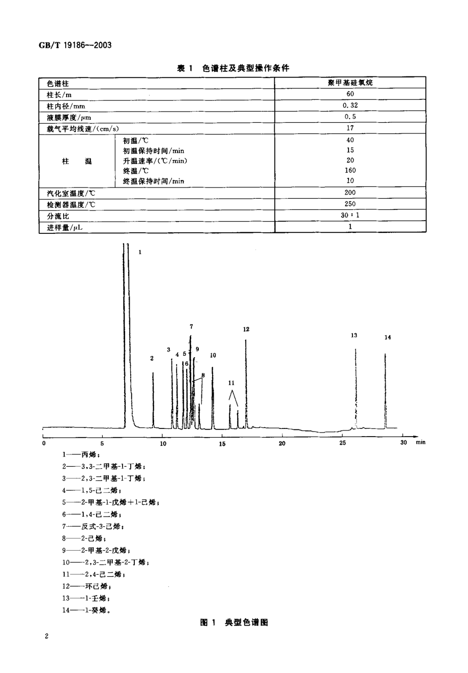 bz001013704.pdf_第3页