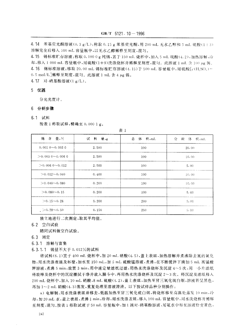 GBT 5121.10-1996 铜及铜合金化学分析方法 锡量的测定.pdf_第2页