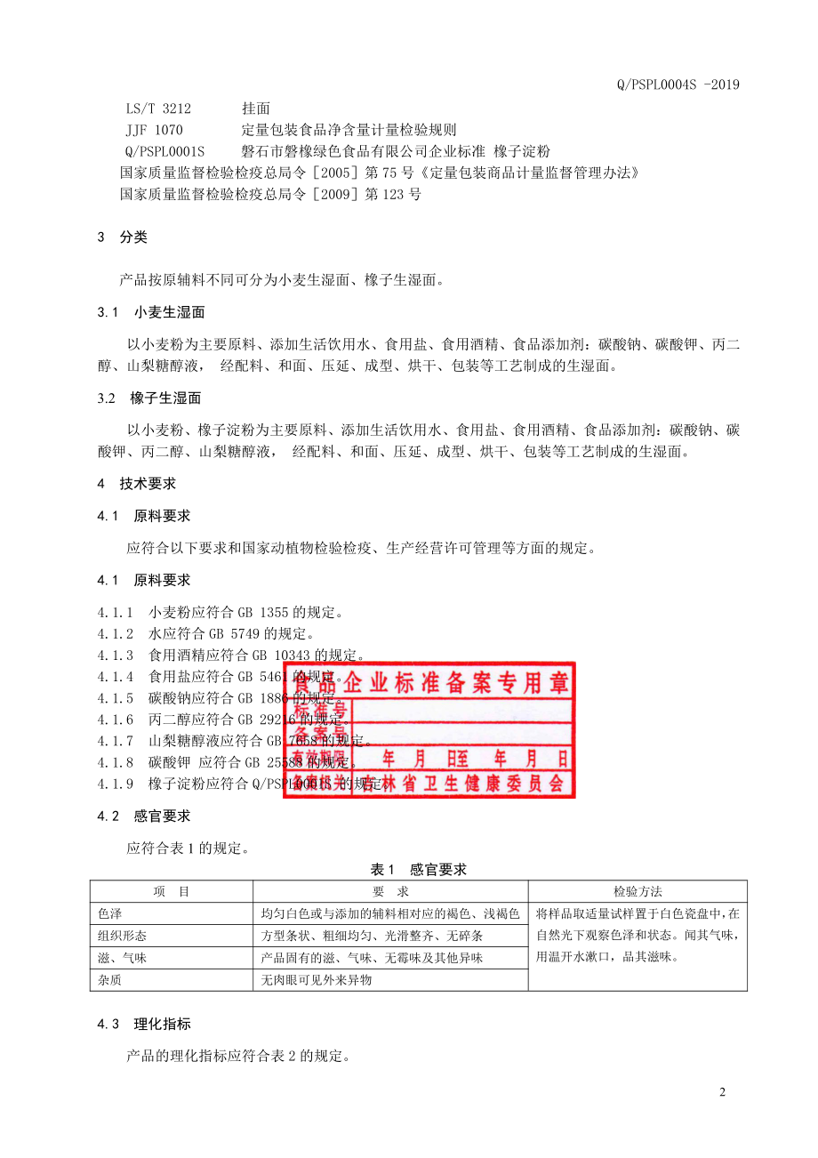 QPSPL 0004 S-2019 生湿面.pdf_第3页