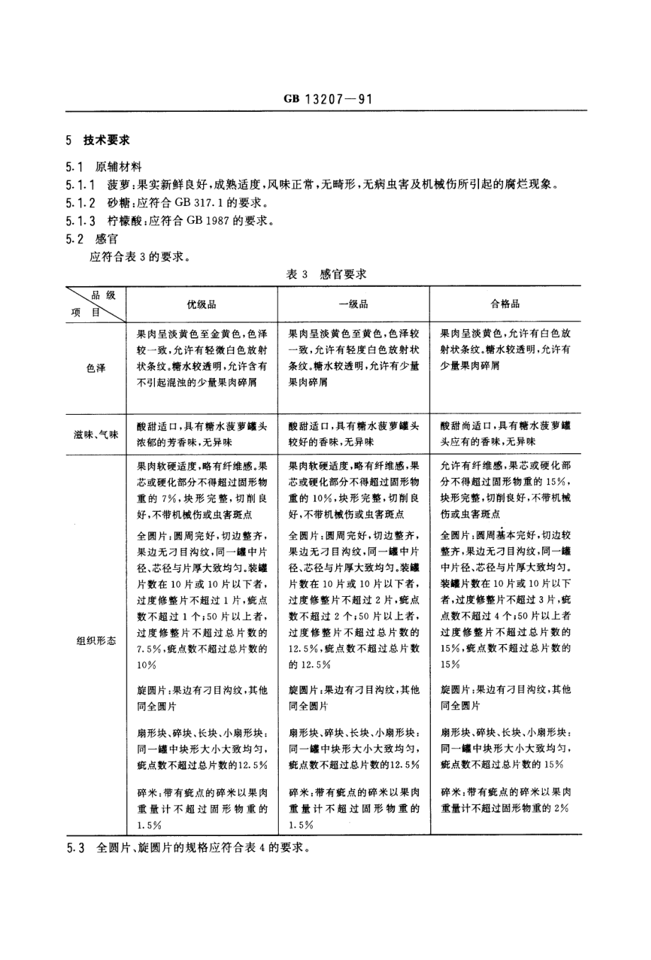 GBT 13207-1991 菠萝罐头.PDF_第3页