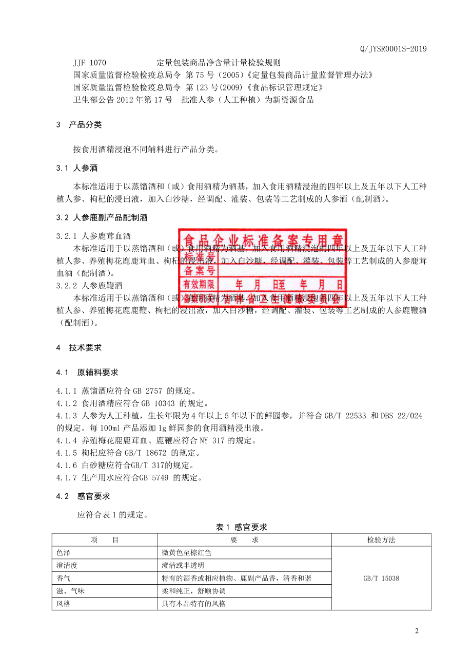 QJYSR 0001 S-2019 配制酒.pdf_第3页