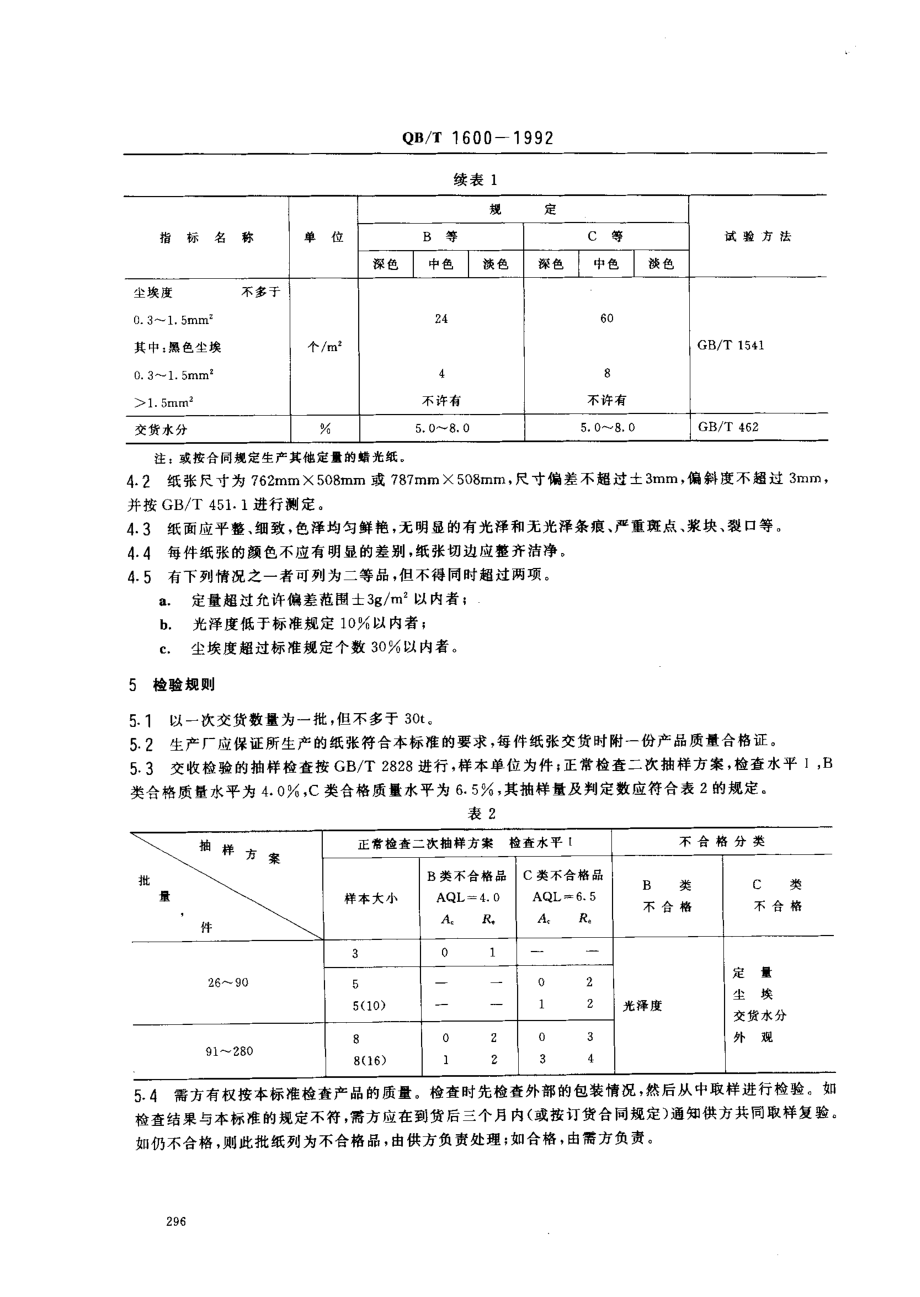 QBT 1600-1992 蜡光纸.pdf_第2页