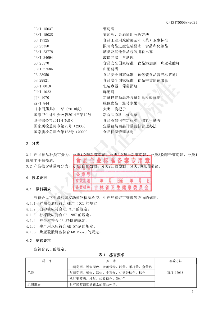 QJSJY 0006 S-2021 脱醇葡萄酒.pdf_第3页