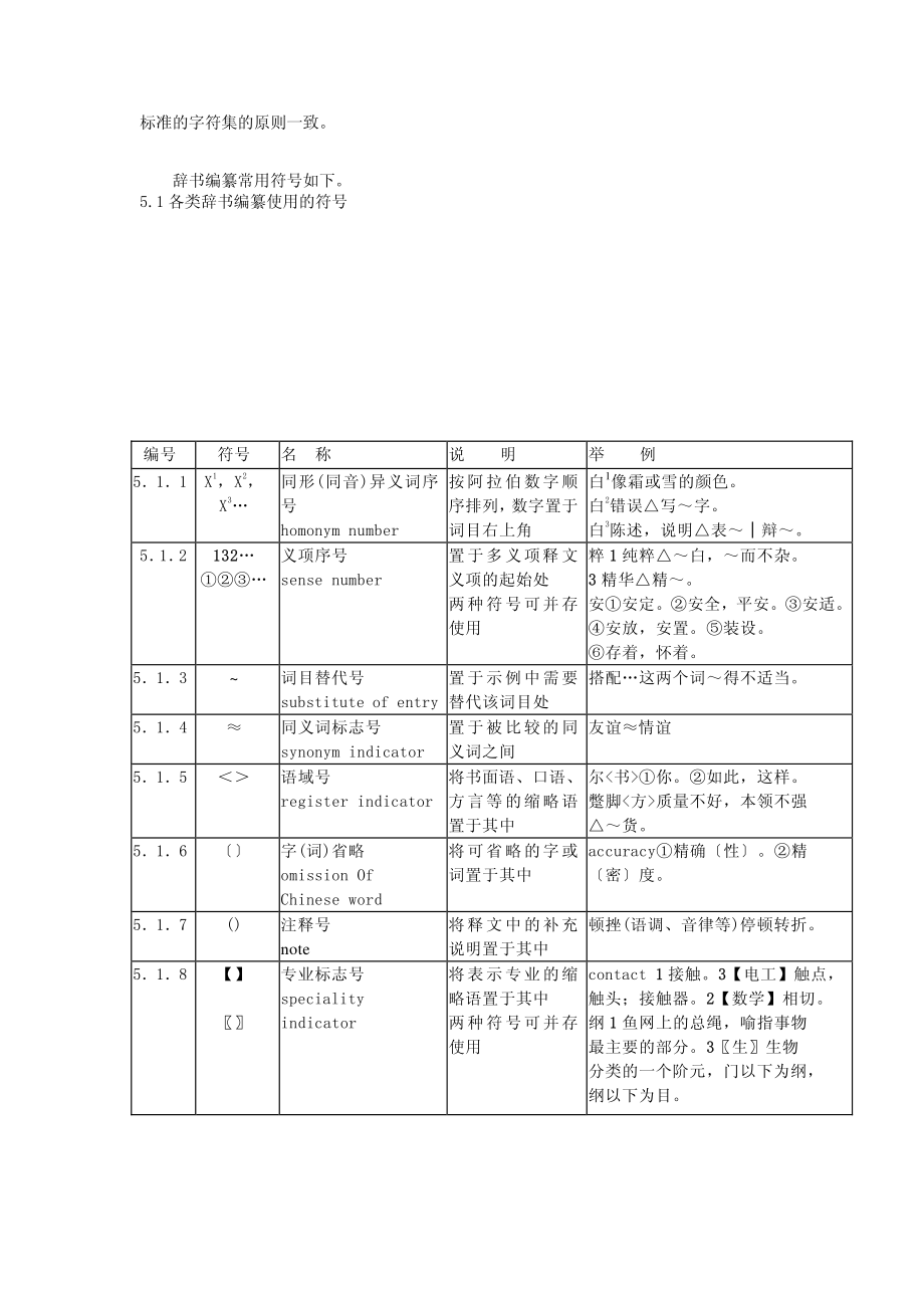 gbt11617—2000.pdf_第2页