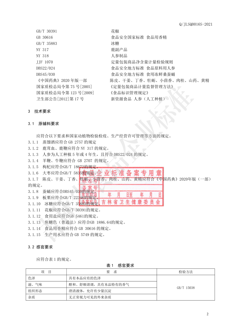 QJLSQ 0016 S-2021 鹿茸血参鞭酒.pdf_第3页