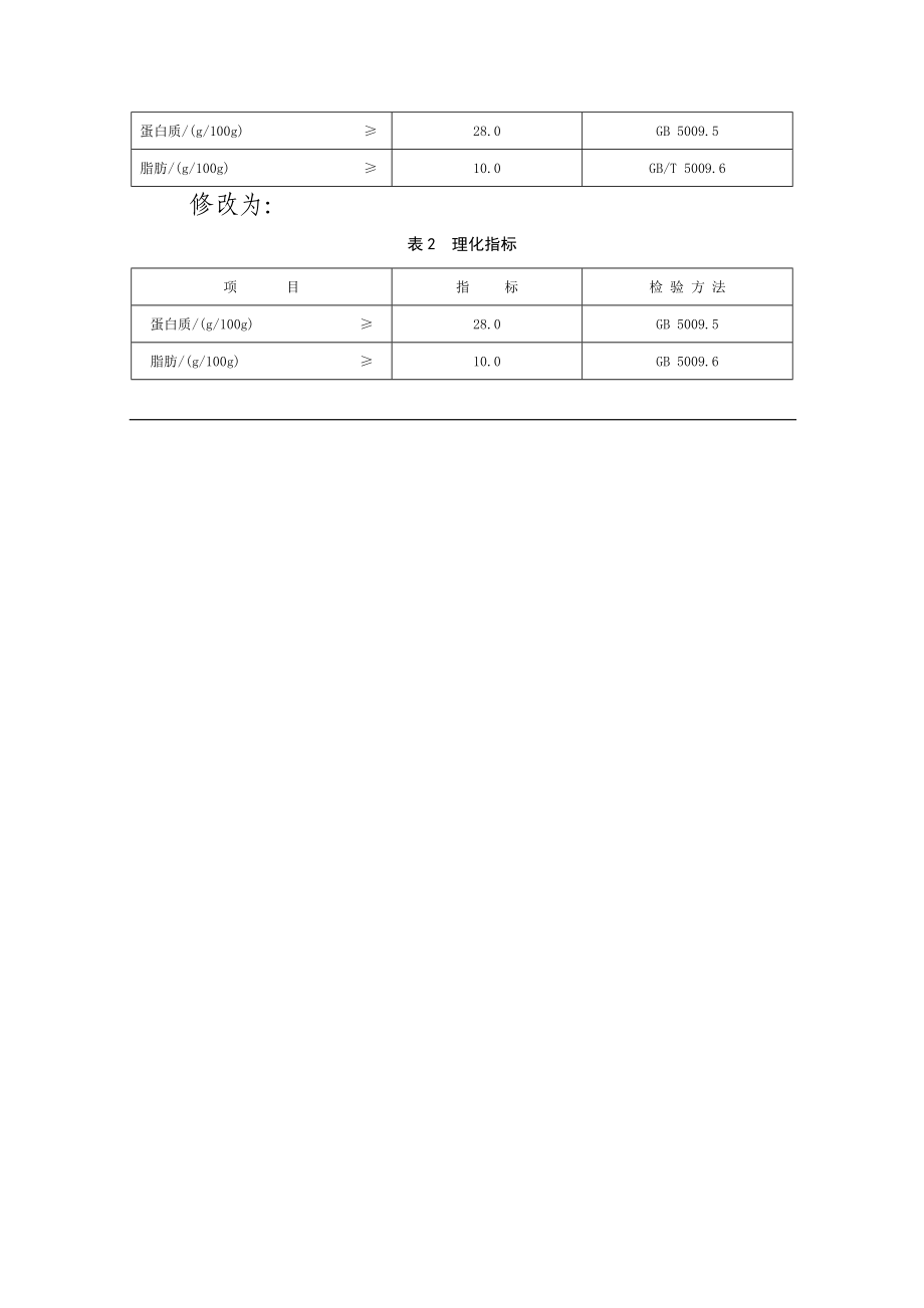 DBS41003-2015-xgd1.doc_第2页