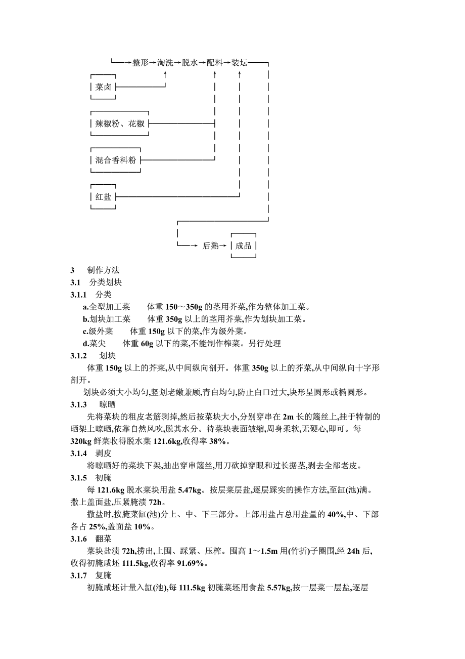 20040519_zbx10050-86.pdf_第2页