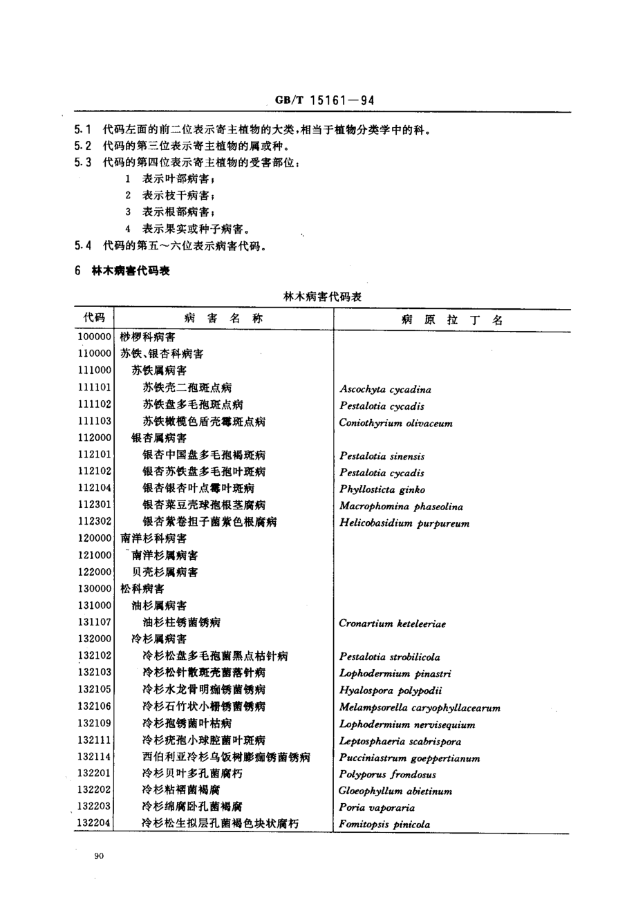 gbt15161-94.pdf_第2页