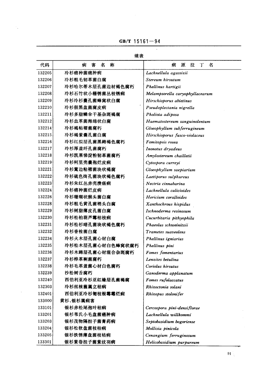 gbt15161-94.pdf_第3页