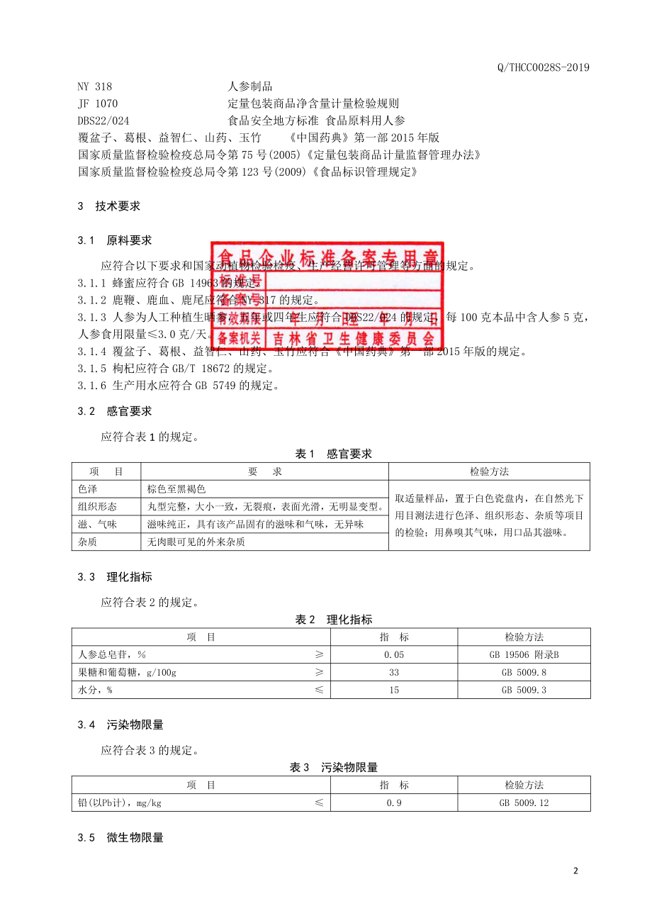 QTHCC 0028 S-2019 鹿鞭蜜丸.pdf_第3页