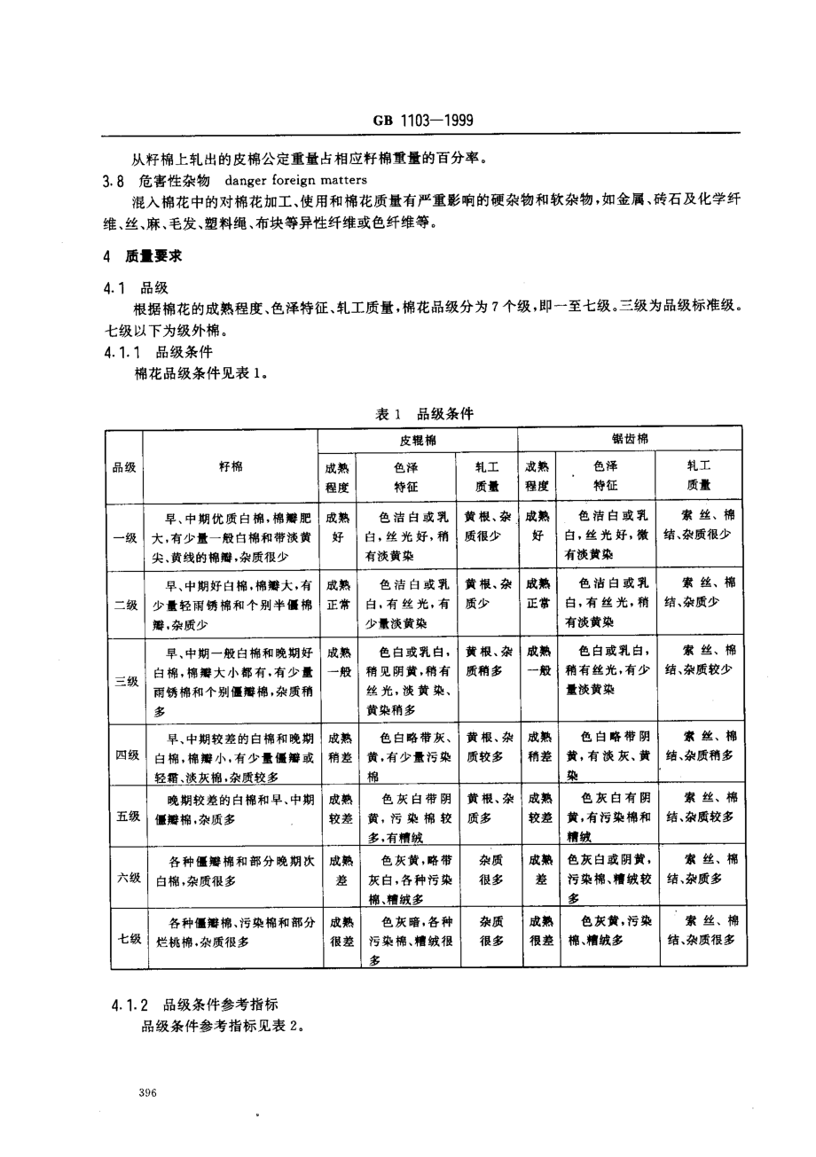 gb1103-1999.pdf_第3页