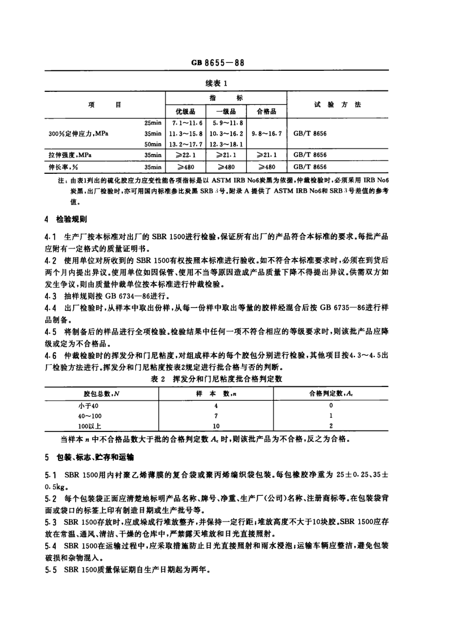 gb 8655-1988.pdf_第2页