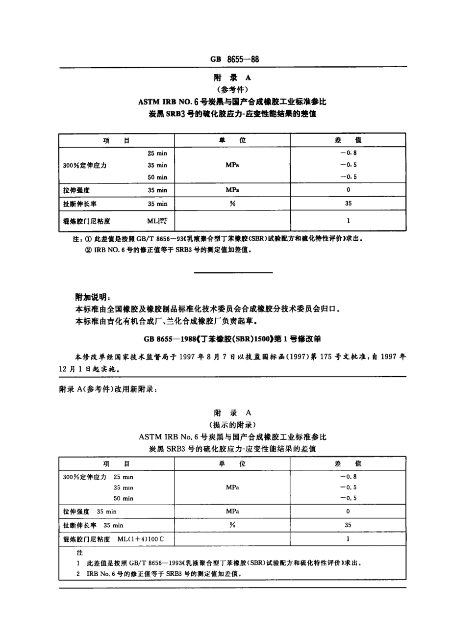 gb 8655-1988.pdf_第3页