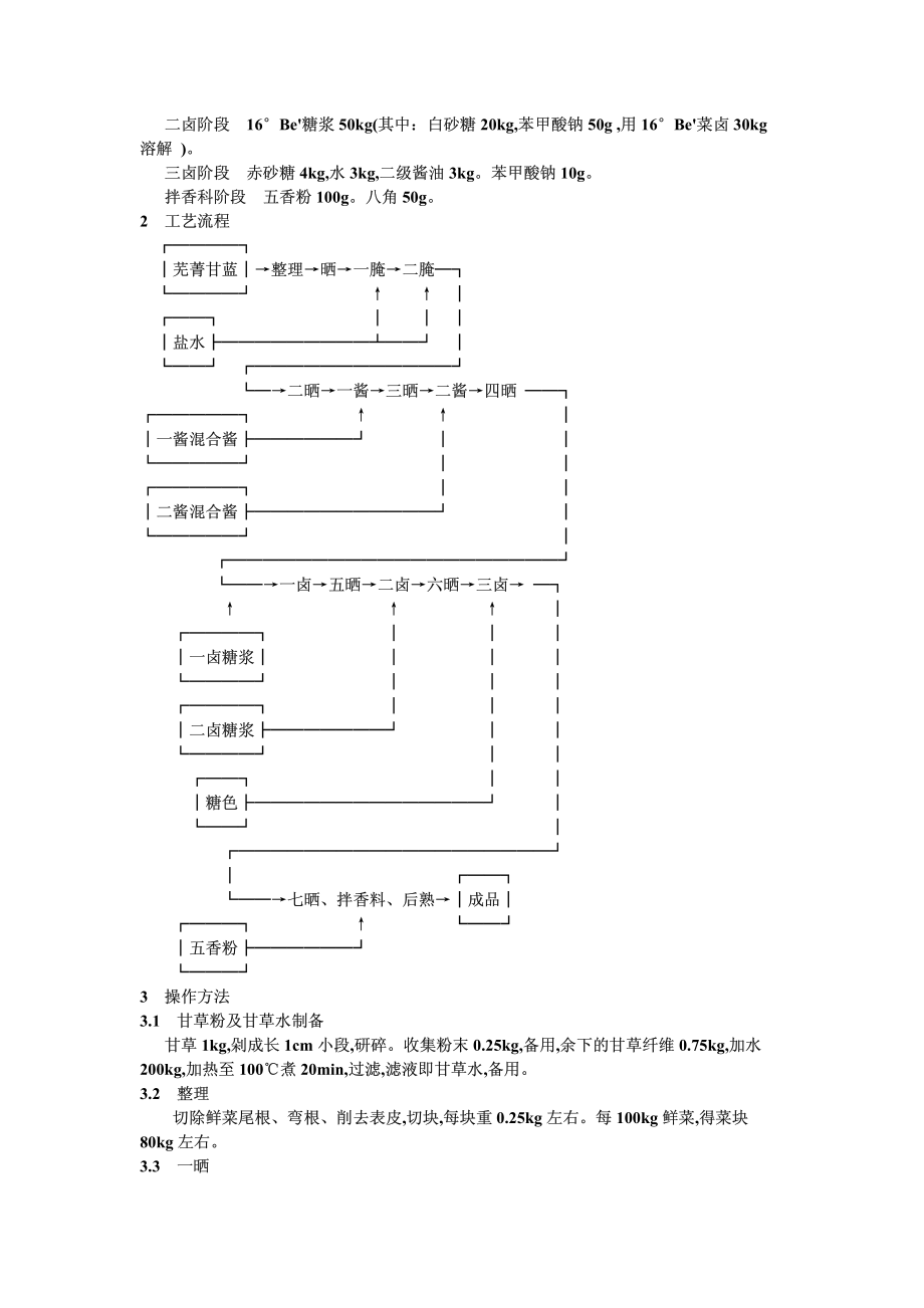 20040519_zbx10017-86.pdf_第2页