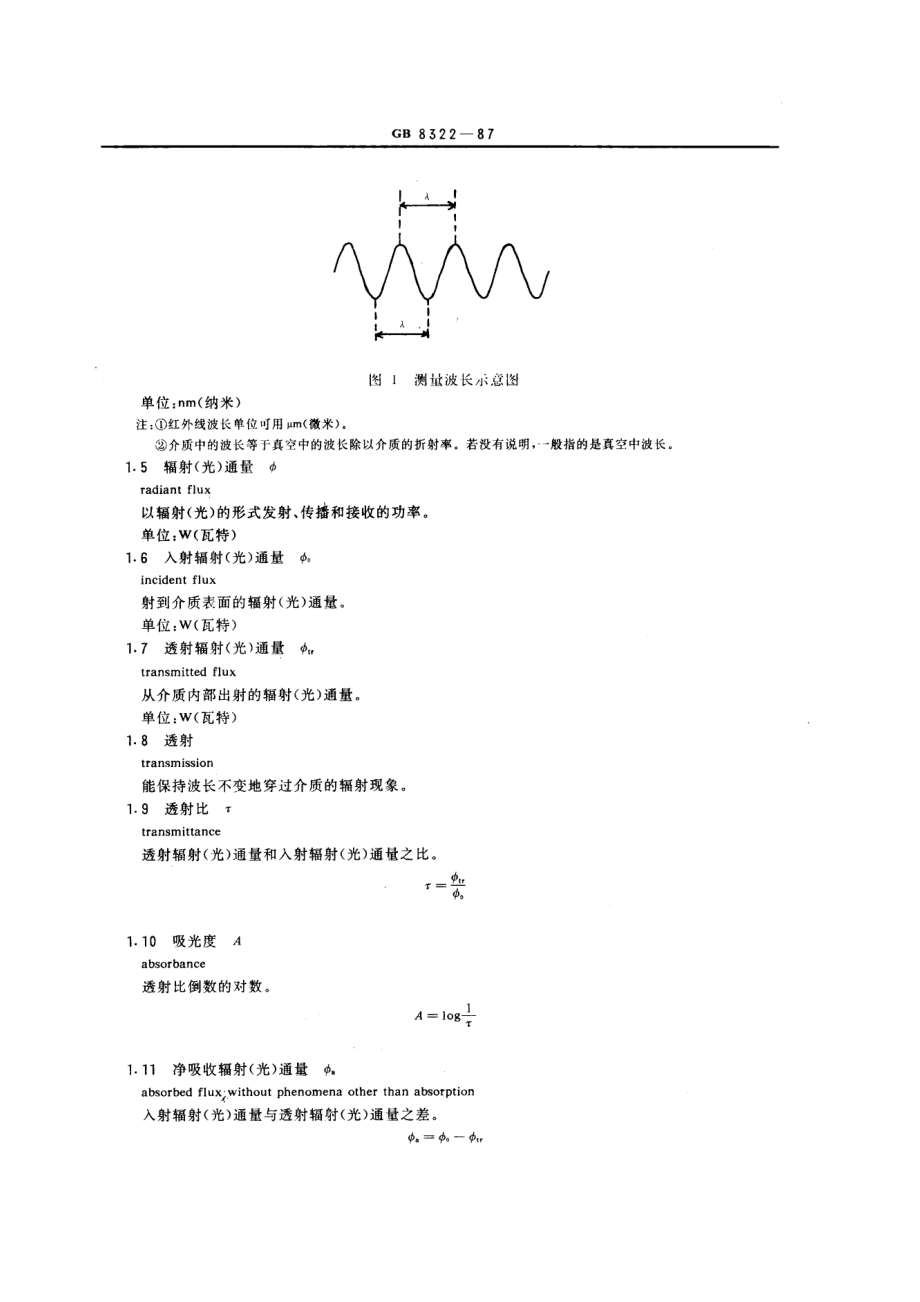 GB 8322-1987 分子吸收光谱法术语.pdf_第2页