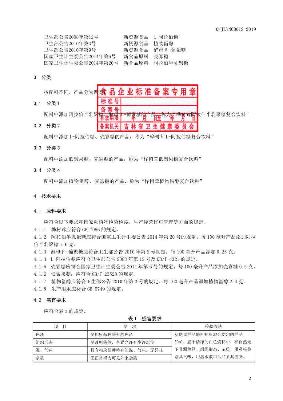 QJLYN 0001 S-2019 桦树茸复合饮料.pdf_第3页