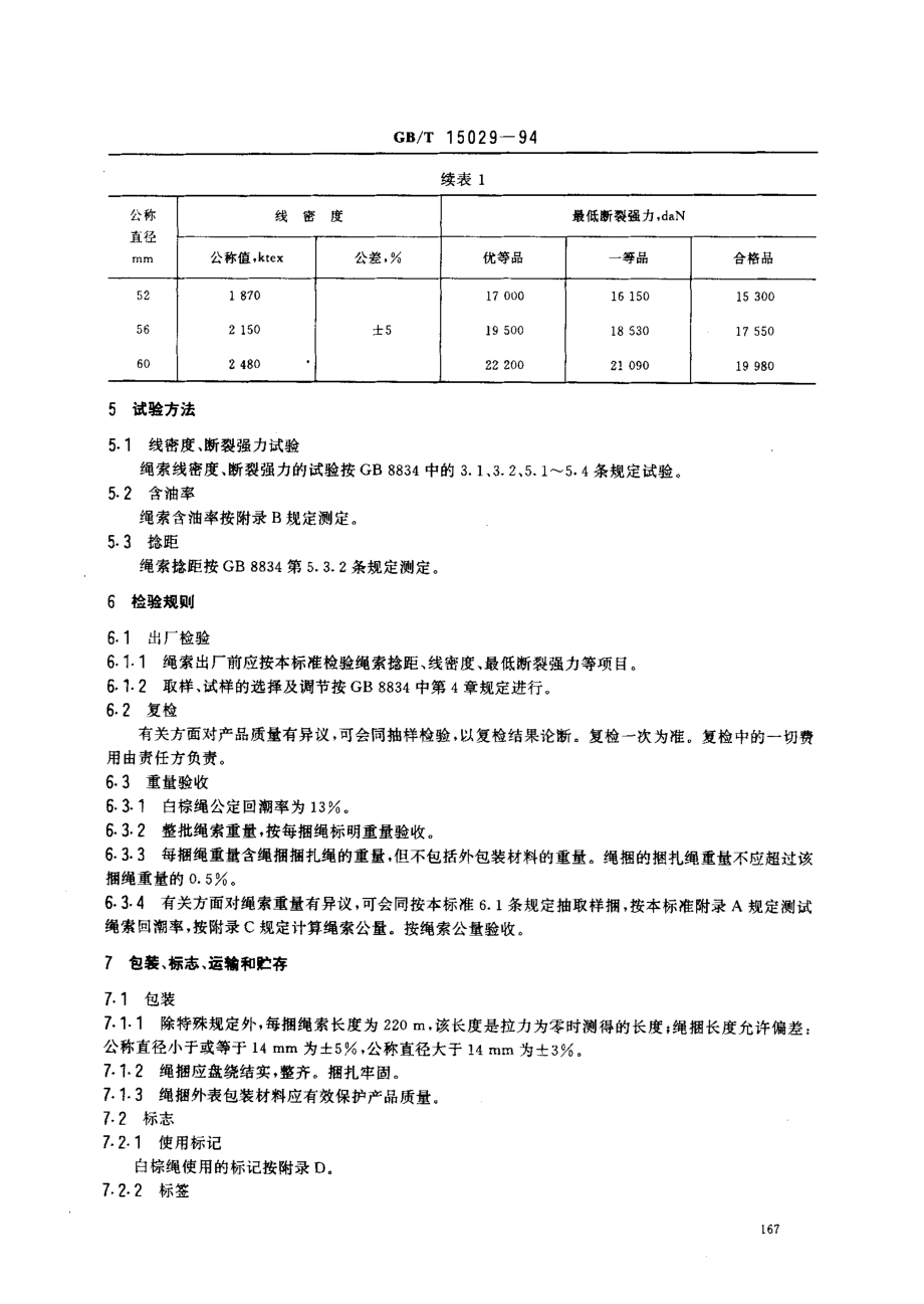 GBT 15029-1994 剑麻 白棕绳.pdf_第3页