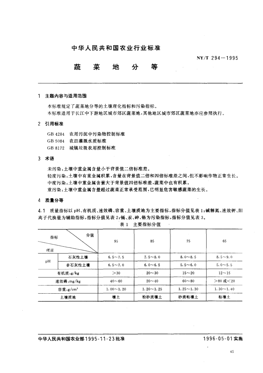 nyt294-1995.pdf_第1页