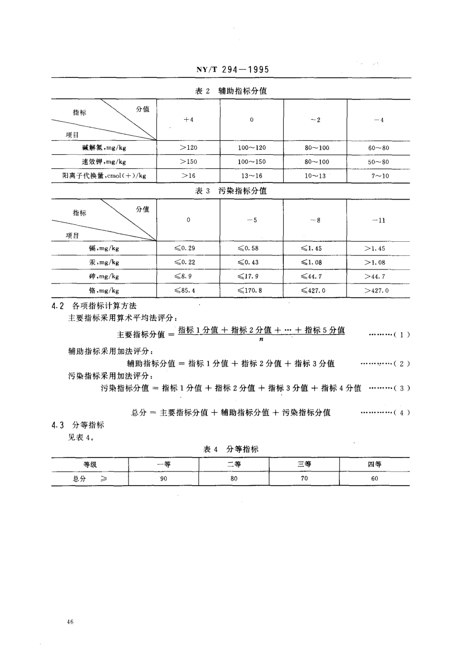 nyt294-1995.pdf_第2页