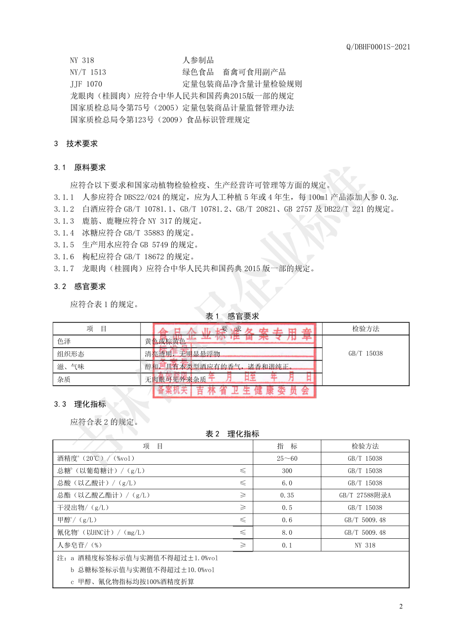 QDBHF 0001 S-2021 人参鹿鞭鹿筋酒.pdf_第3页