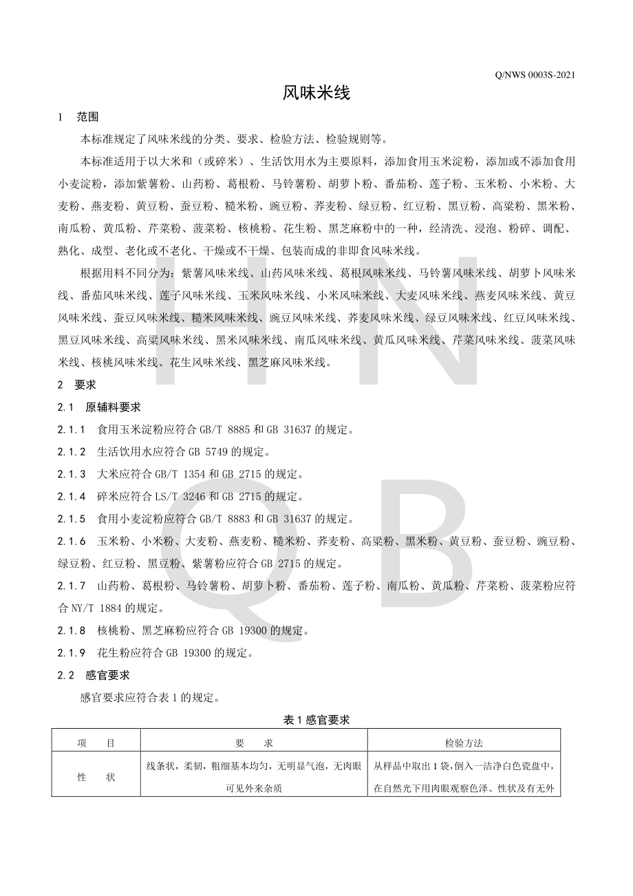 QNWS 0003 S-2021 风味米线.pdf_第3页