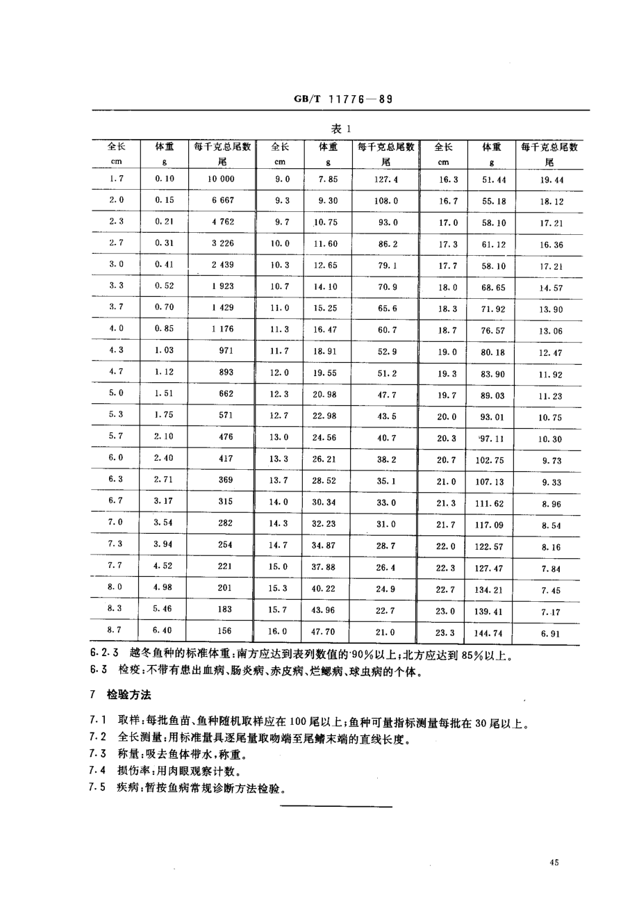 bz001010222.pdf_第2页