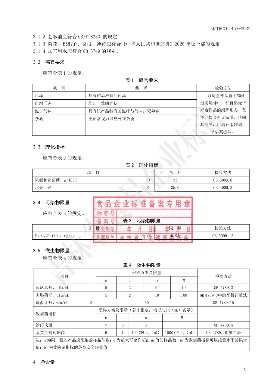 QTHCC 0145S-2022 蜂蜜菊花丸.pdf_第3页