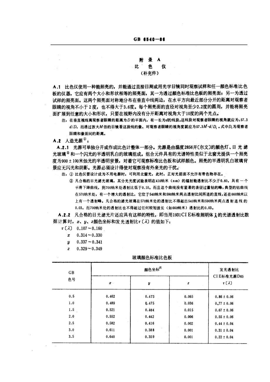 GBT 6540-1986石油产品颜色测定法.pdf_第3页