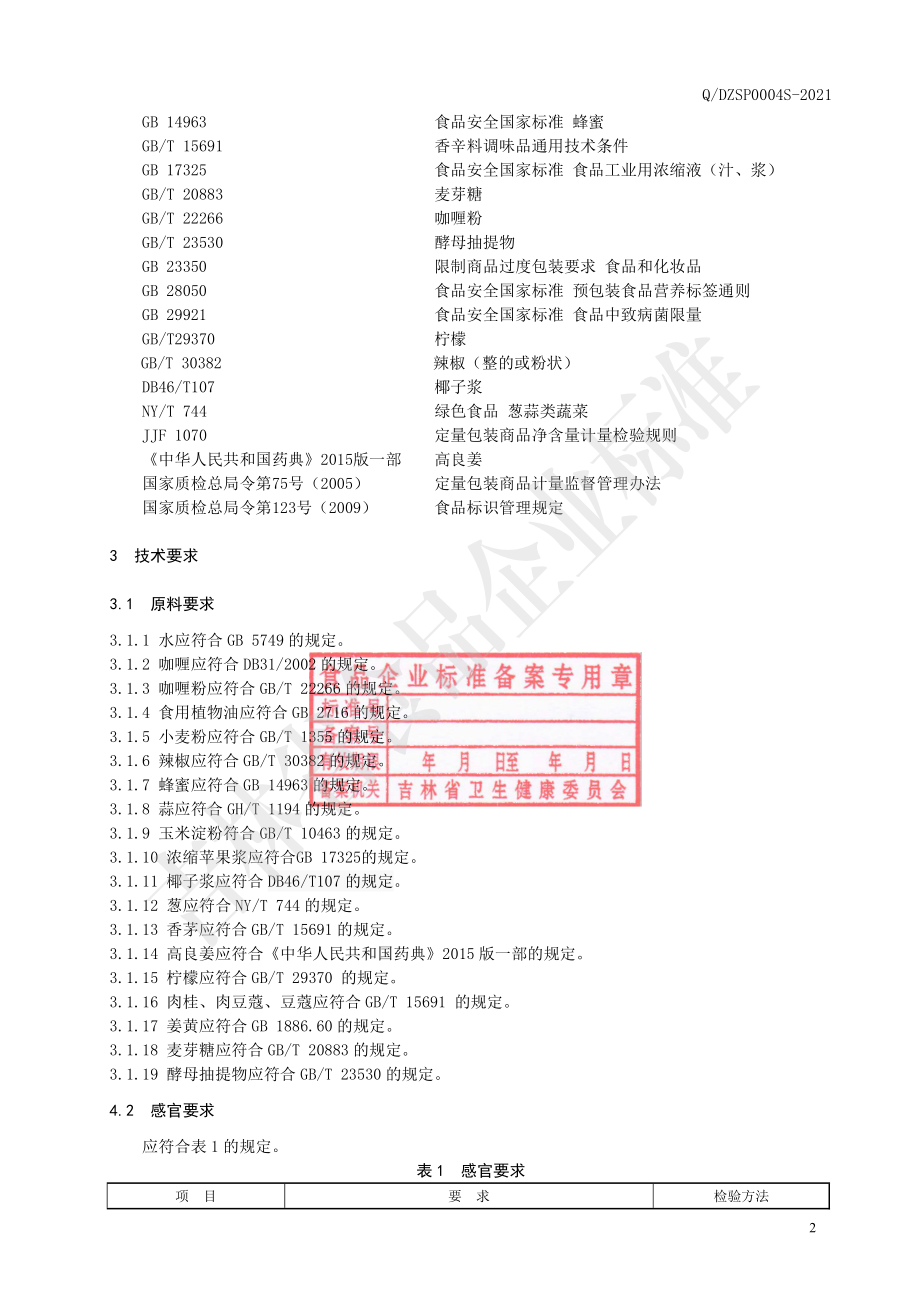 QDZSP 0004 S-2021 咖喱底料.pdf_第3页