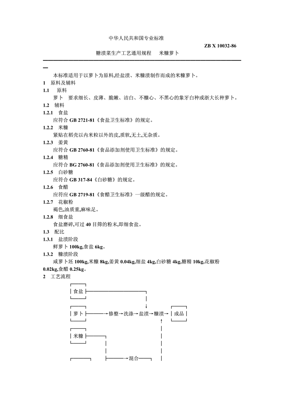 20040519_zbx10032-86.pdf_第1页