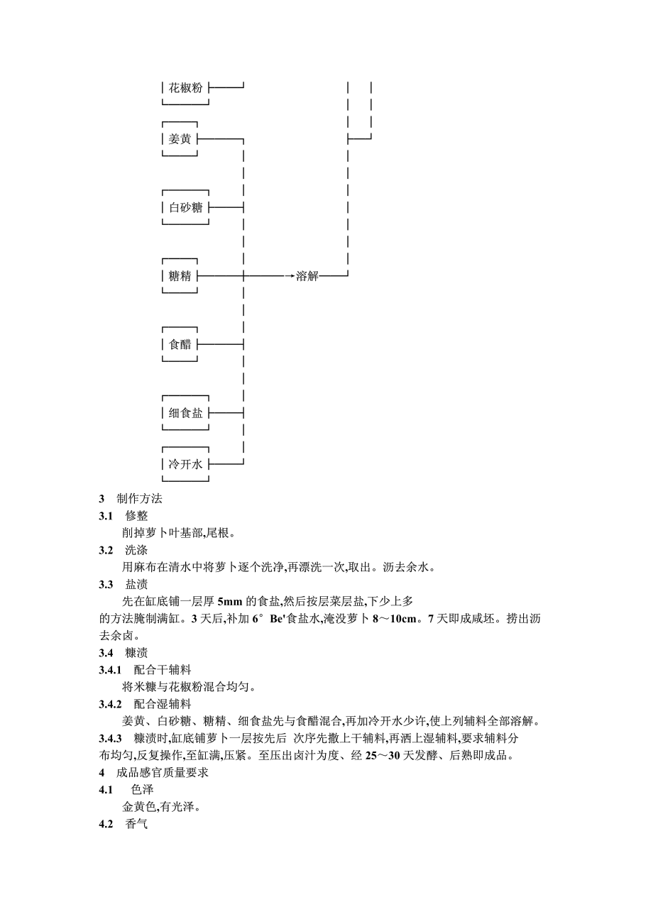 20040519_zbx10032-86.pdf_第2页