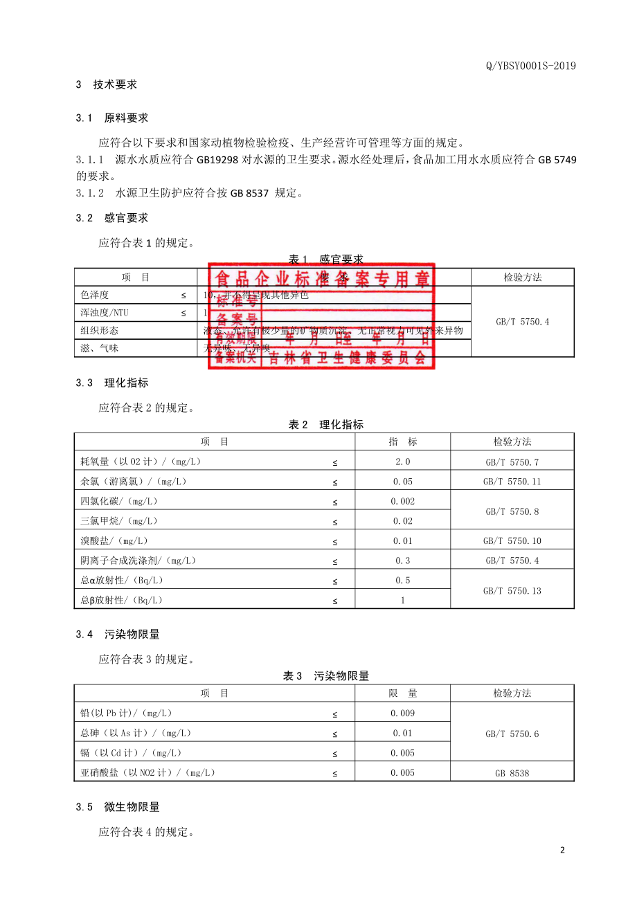 QYBSY 0001 S-2019 饮用山泉水.pdf_第3页