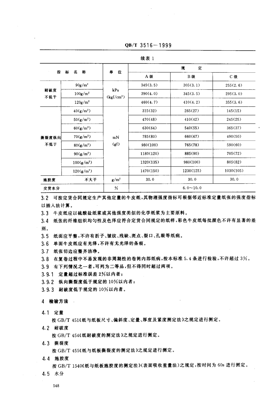 QBT 3516-1999 牛皮纸.pdf_第2页