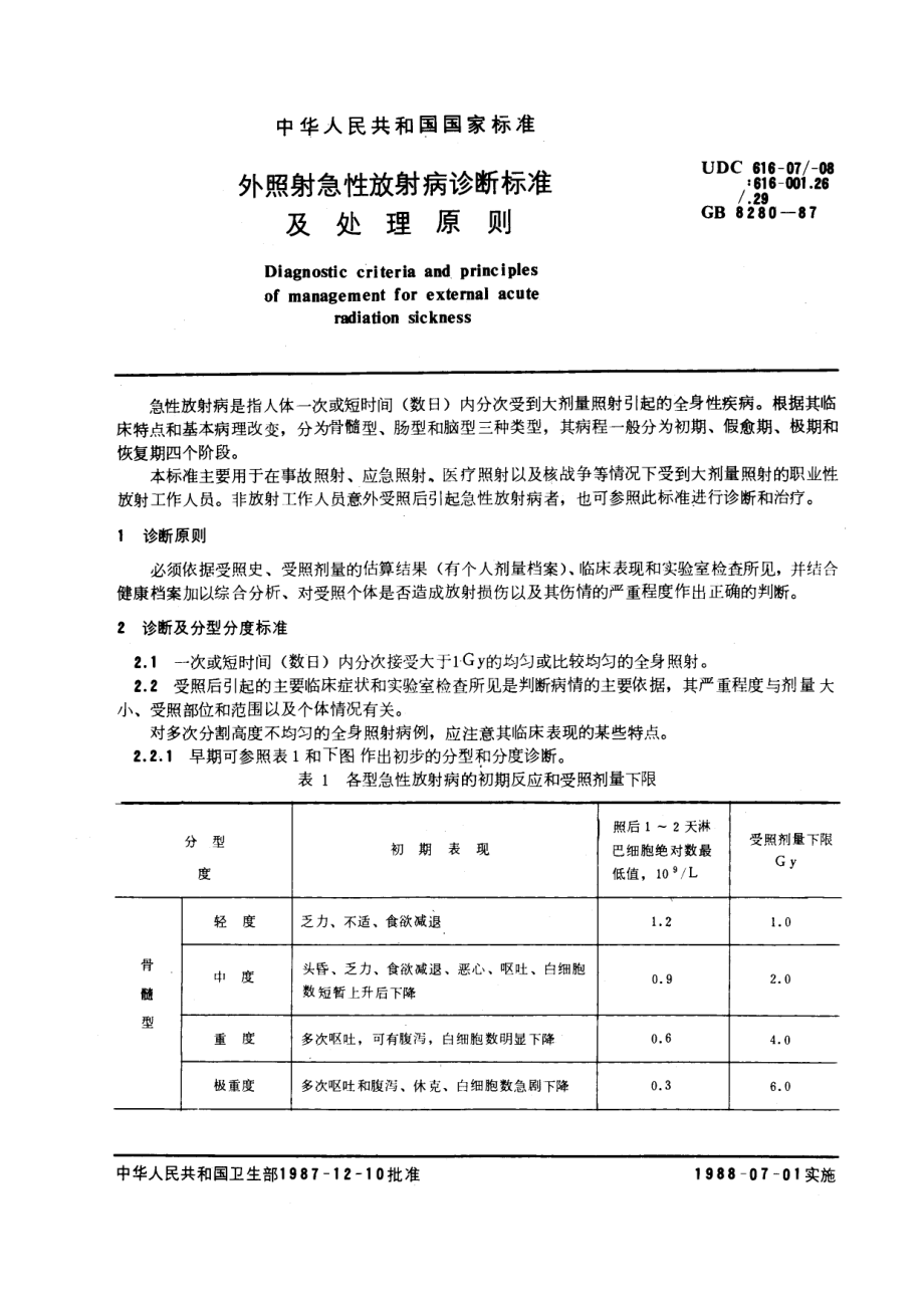 gb8280-2000.pdf_第1页