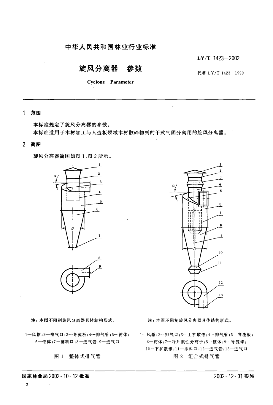 LYT 1423-2002 旋风分离器 参数.pdf_第3页