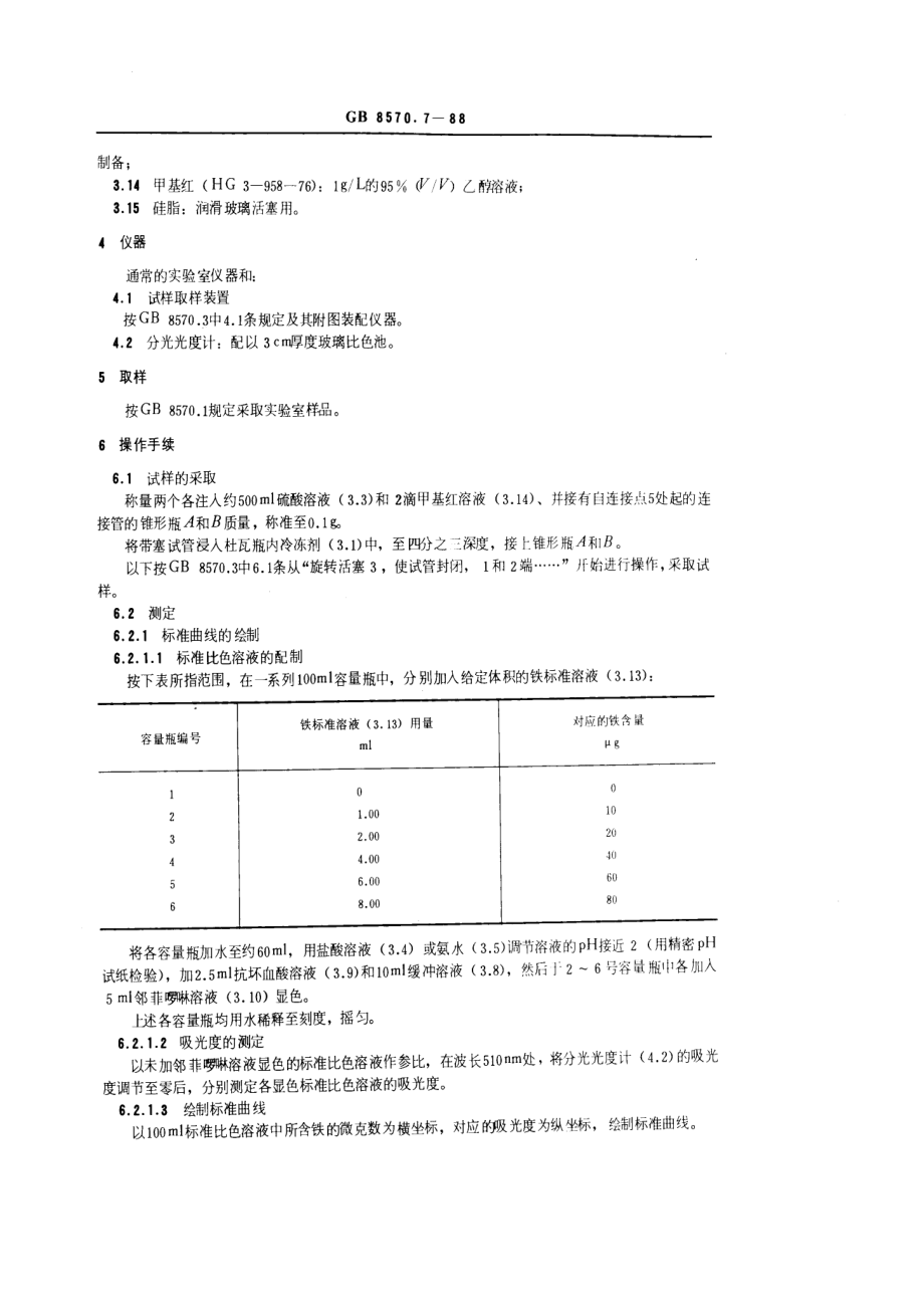 GB 8570.7-1988 液体无水氨 铁含量的测定 邻菲罗啉分光光度法.pdf_第2页