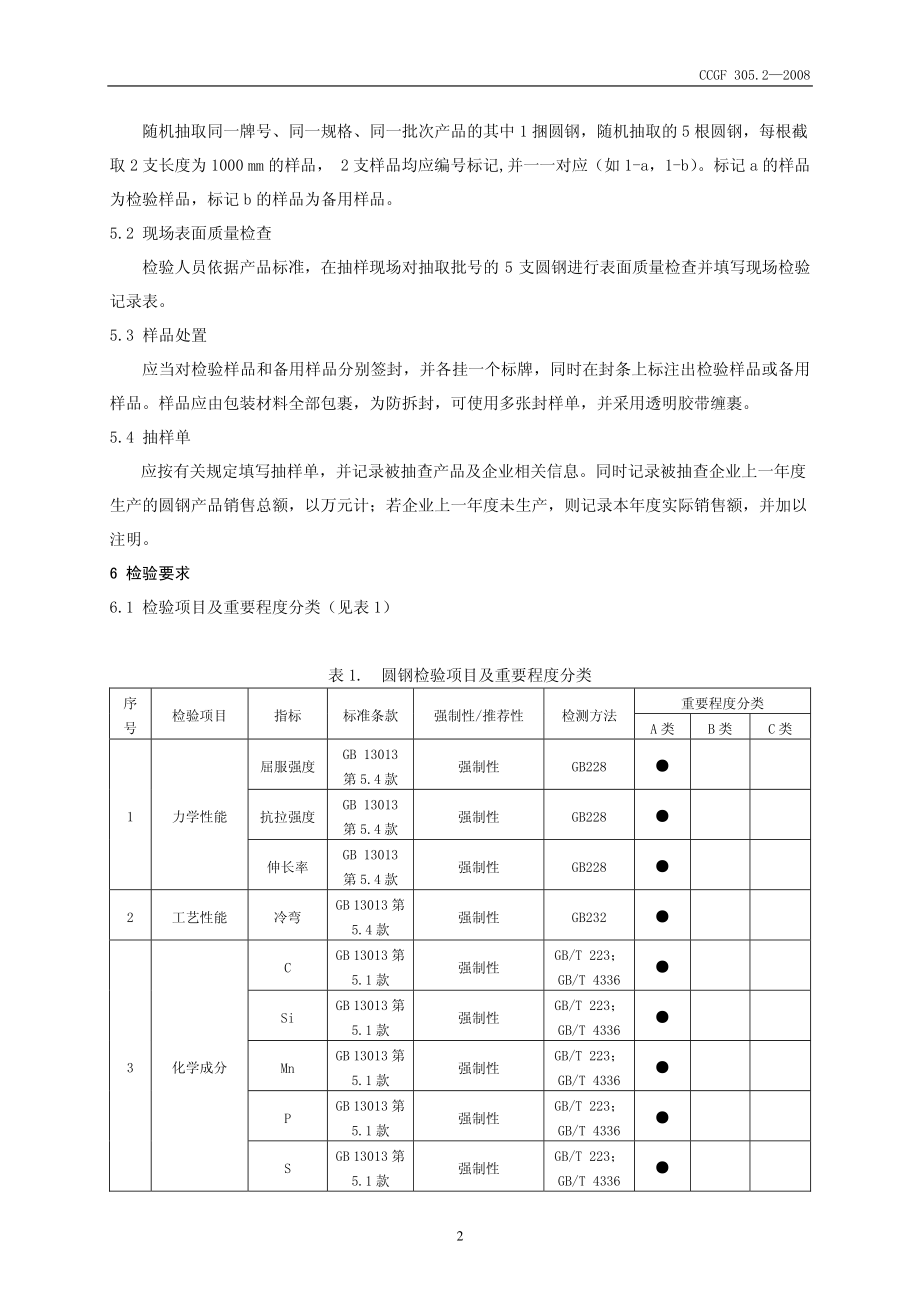 CCGF 305.2-2008 钢筋混凝土用热轧光圆钢筋.pdf_第3页