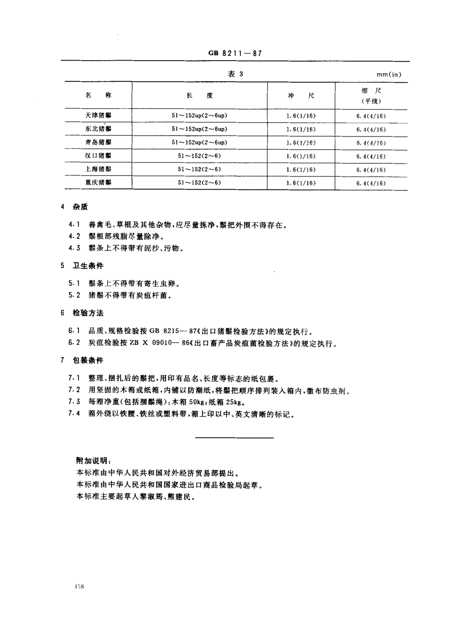 GB 8211-1987 出口猪鬃.pdf_第3页