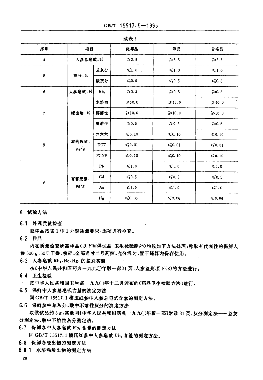 GBT 15517.5-1995 保鲜参分等质量标准.pdf_第3页