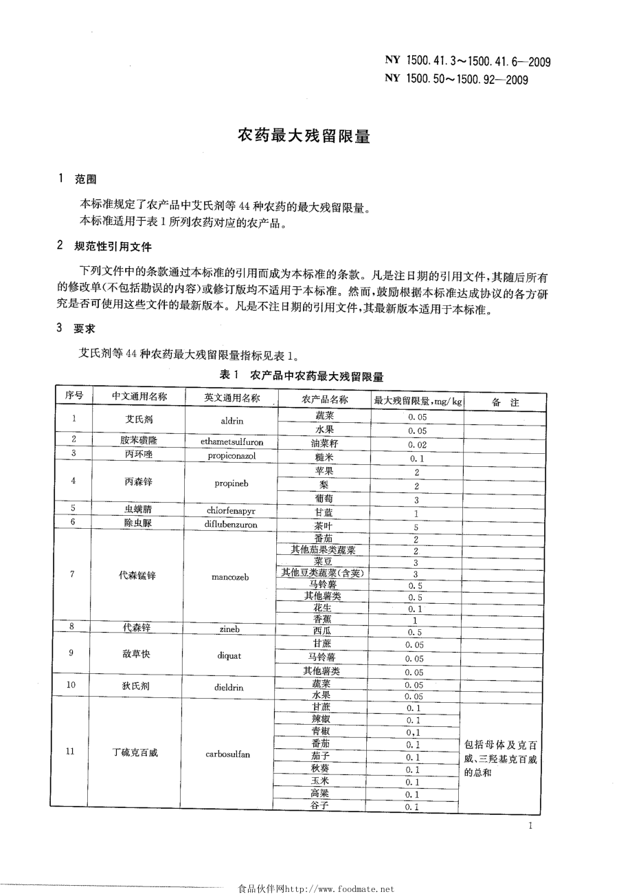 NY 1500.41.3～1500.41.6-2009 NY 1500.50～1500.92-2009 农药最大残留限量.pdf_第3页