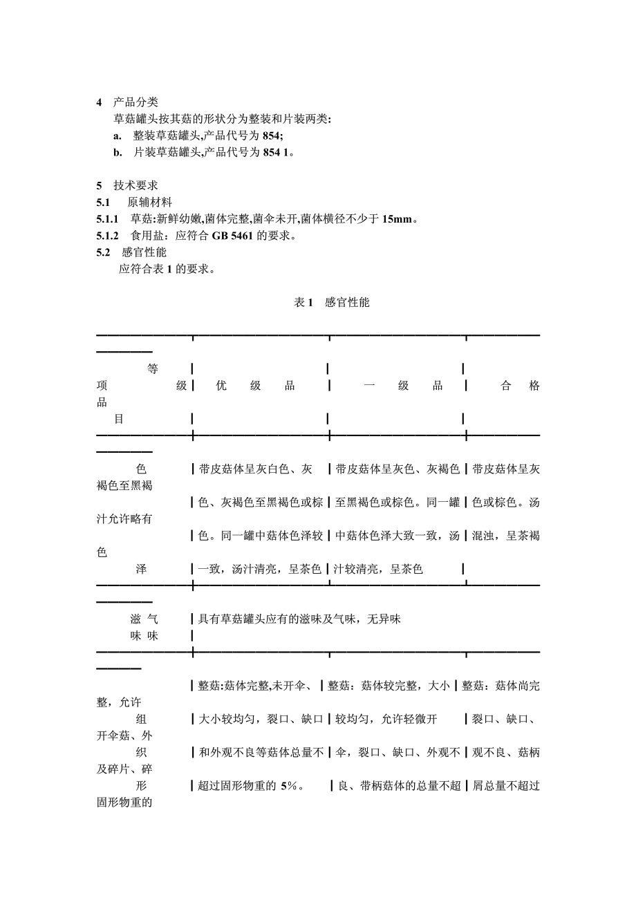 20040521_zbx77004-90.pdf_第2页